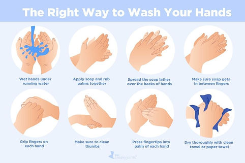 How To Wash Hands.jpg