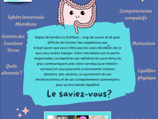 Microbiote & comportement alimentaire