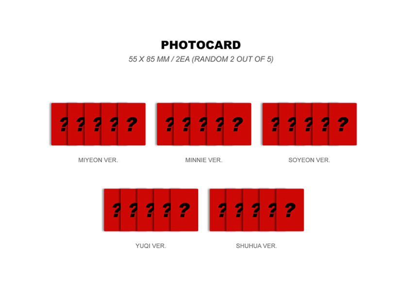 Thumbnail: (G)I-DLE - 2ND FULL ALBUM [2] POCAALBUM VERSION