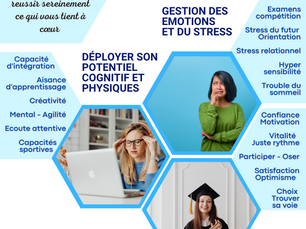 "la kinésiologie en soutien des jeunes'  