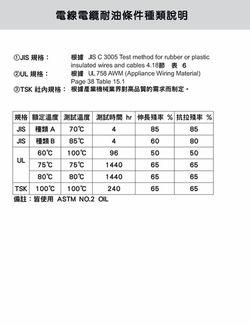 technicaldata.pdf0005.jpeg