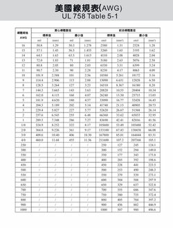 technicaldata.pdf0001.jpeg