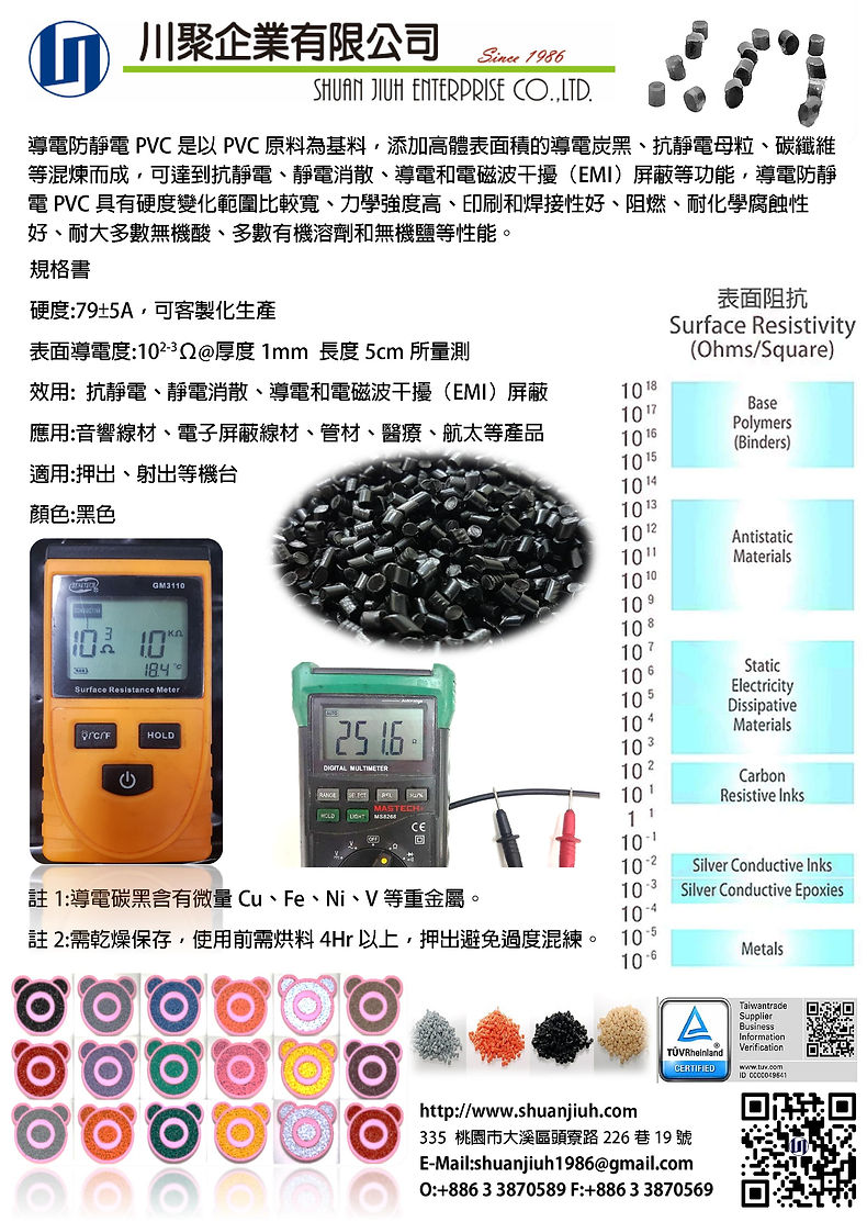 導電PVC規格EDM.jpeg