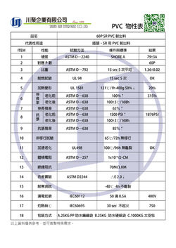 60P SR PVC射出料