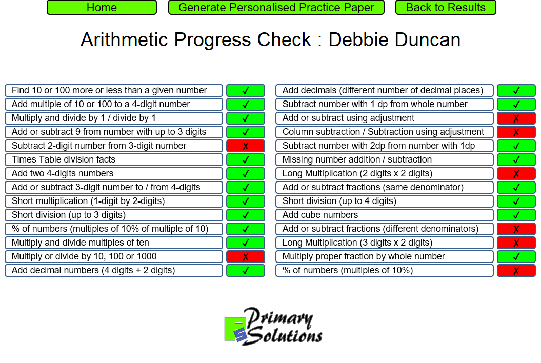 Year 6 Complete Arithmetic Pack (Personalised Test)