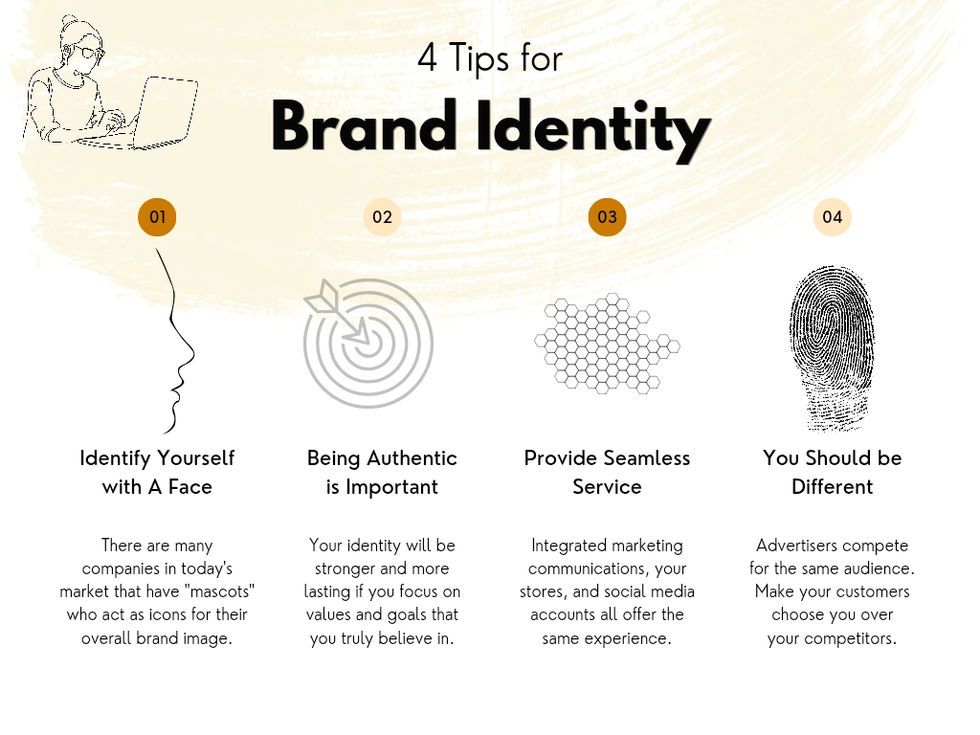 4 Tips for Brand Identity