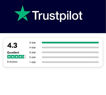 TRUSTPILOT reviews objet dart stuff