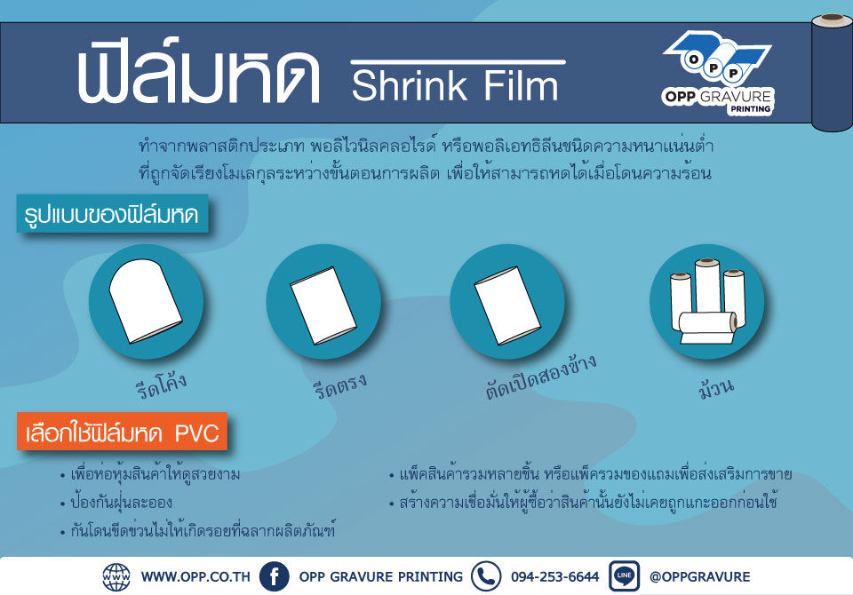 ฟิล์มหด PVC มีคุณสมบัติอย่างไร..ทำไมควรเลือกใช้?