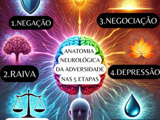 Anatomia da Superação da Adversidade Severa