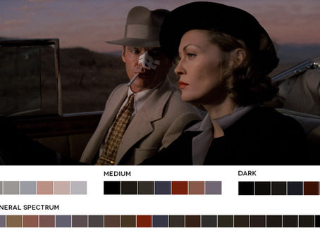 Choisir la bonne palette de couleurs pour votre film