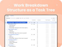 Work Breakdown Structure
