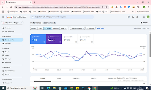 softlogic systems pvt ltd