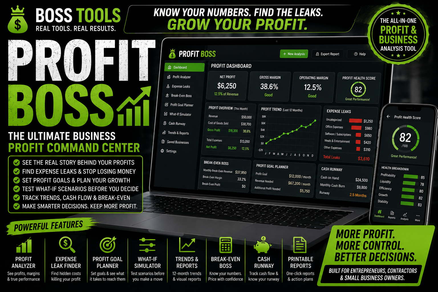 Profit Boss | Business Profit, Expense & Break-Even Analysis Tool