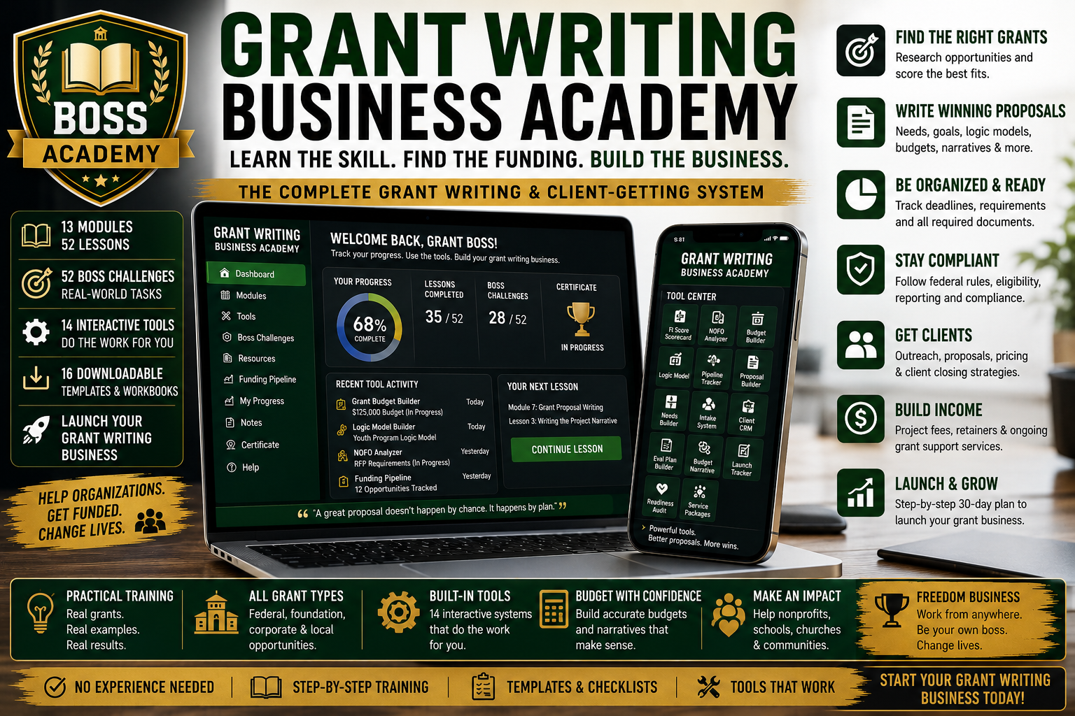 Grant Writing Business Academy | Interactive Grant Training & Business System