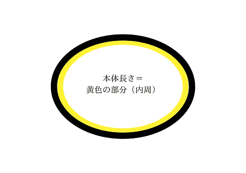 本体長さ（内周） (3) (1).png