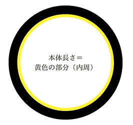 本体長さ(内周) (4) (1).png