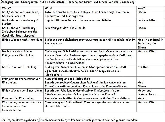 Übergang weiterführende Schule.jpg