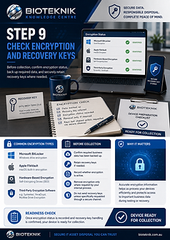 BitLocker, FileVault and device recovery keys checked before IT equipment collection