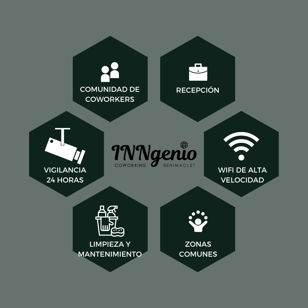 Coworking Valencia
