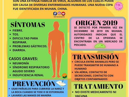 PLAN CONTINGENCIA CORONAVIRUS