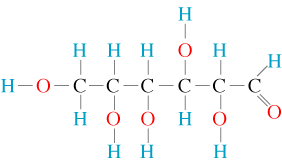 glucose平面