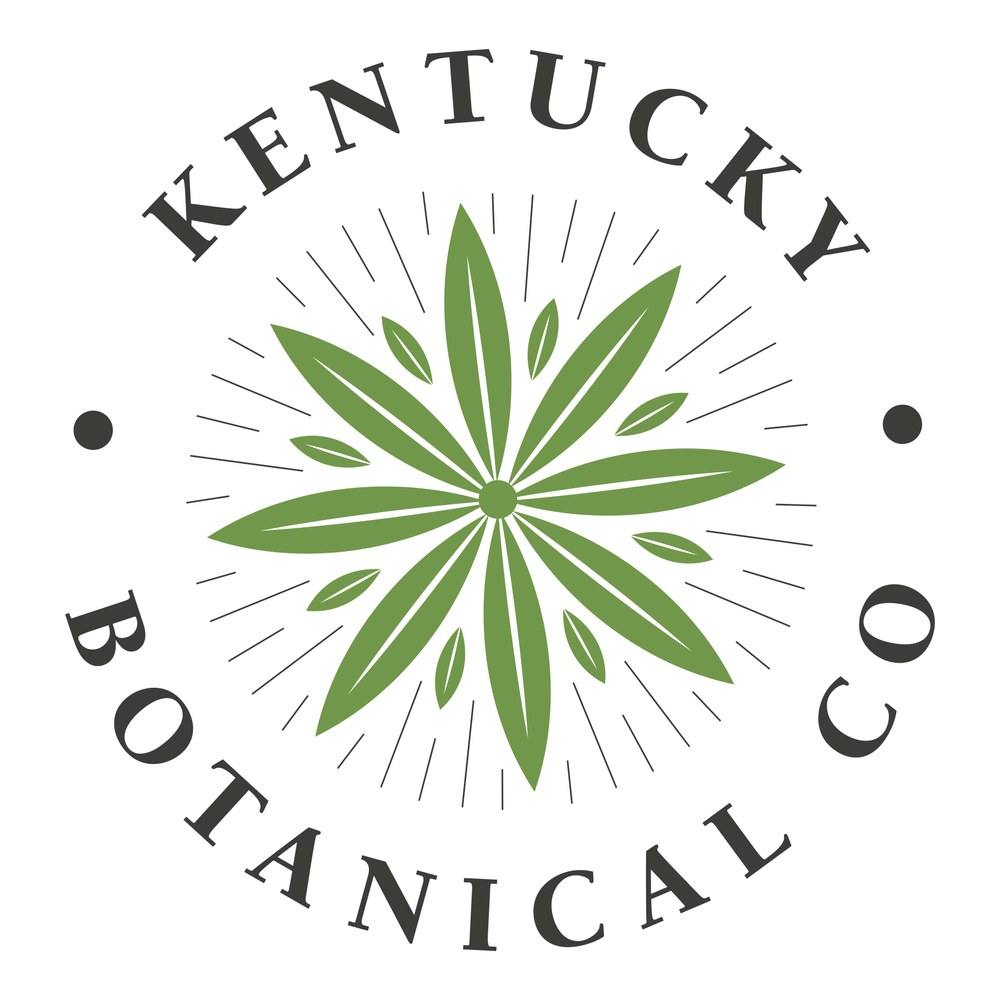 Who is Kentucky Botanical Co.?