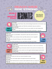 Branding-Desk-Aid-Handout Final.png