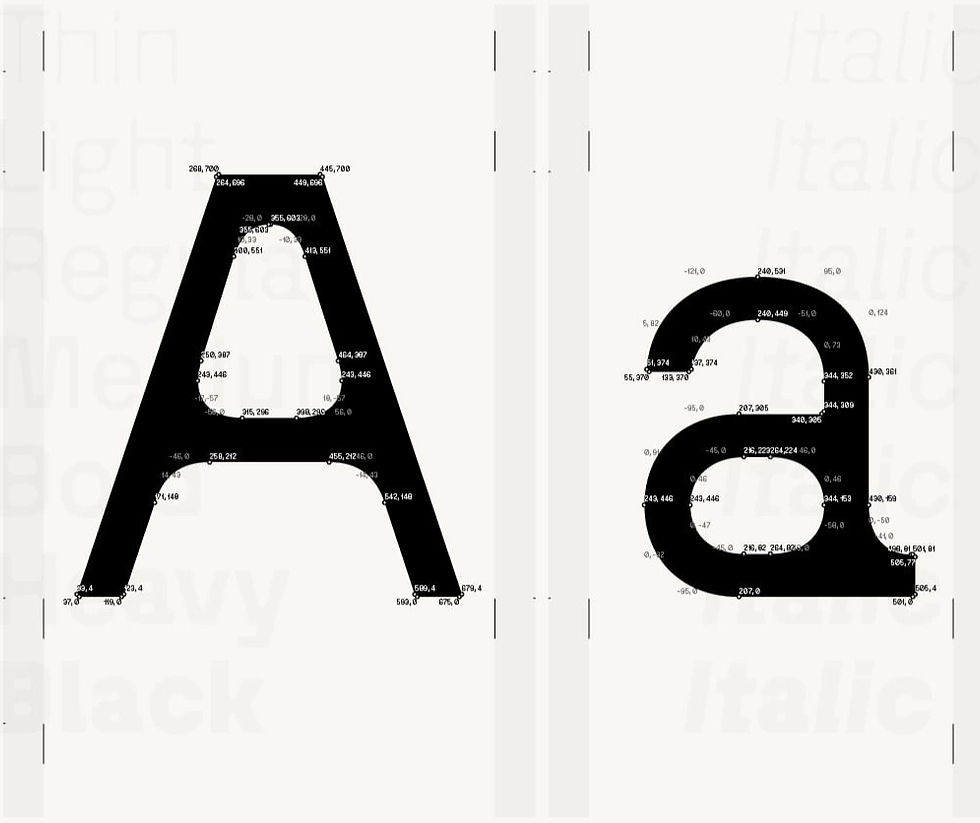 The experience of a brand now spans far wider than traditional branding.