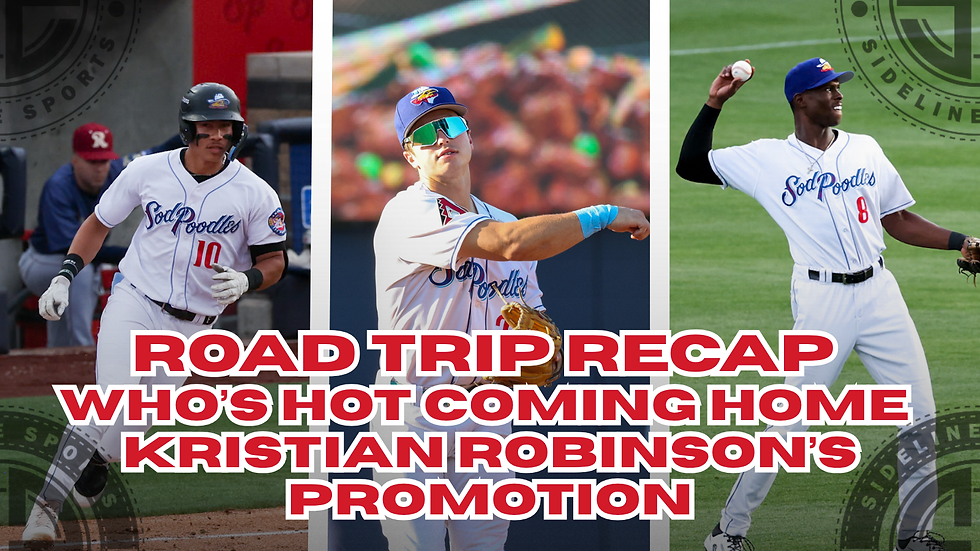 Which Sod Poodles are Coming Home Hot? Kristian Robinson's Reno Debut, and Wind Surge Players to Watch this Week