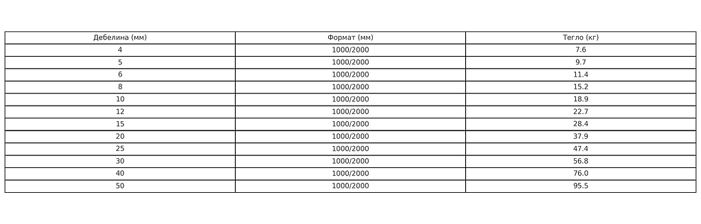 полиетилен-лсит