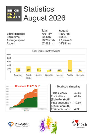 StatisticsAug26.jpeg