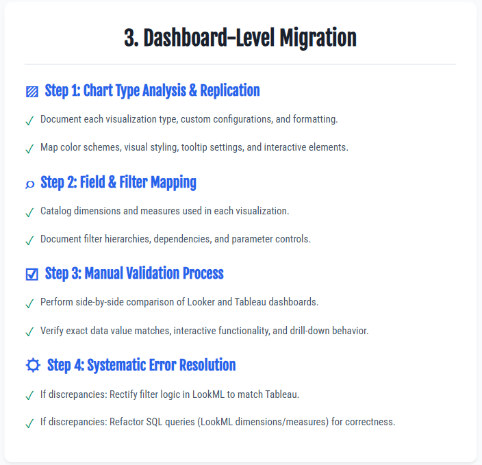 Data Accuracy and Integrity When Migrating to Looker - Dashborad level testing