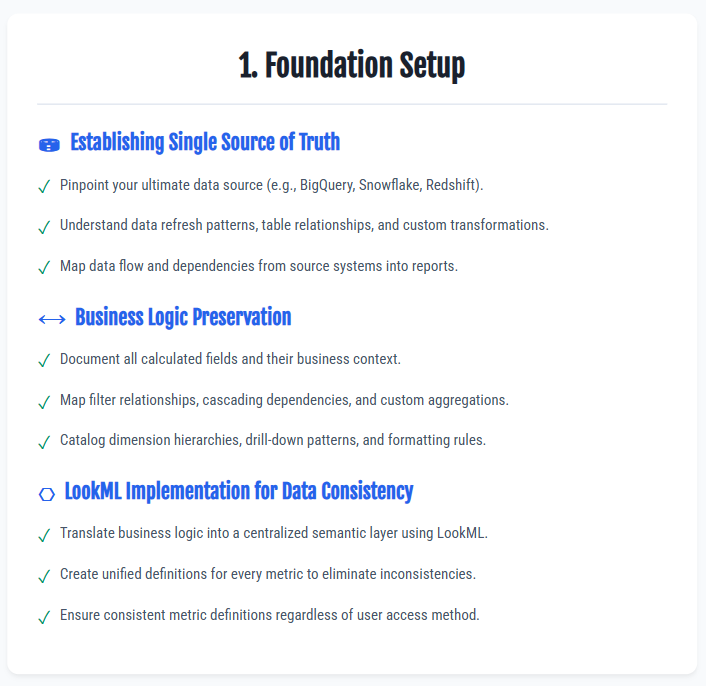 Data Accuracy and Integrity When Migrating to Looker - Foundational Setup