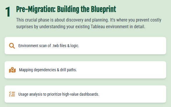 Tableau to Looker migration execution
