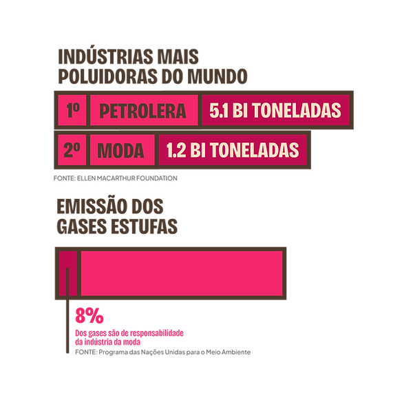 Industrias-poluidorasbranco.png