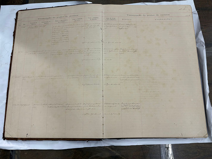 Antigo documento manuscrito, com papel amarelado e marcas do tempo, escrito em caligrafia cursiva característica do século XIX.