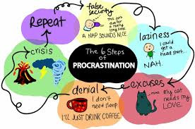 My Life in a Box- Procrastination