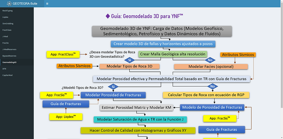 guia_001