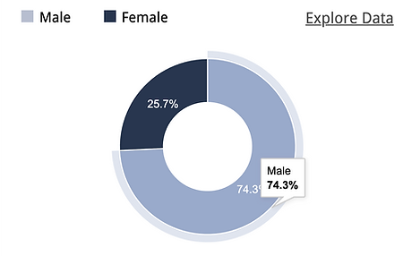 Screenshot 2021-09-16 at 4.21.55 PM.png