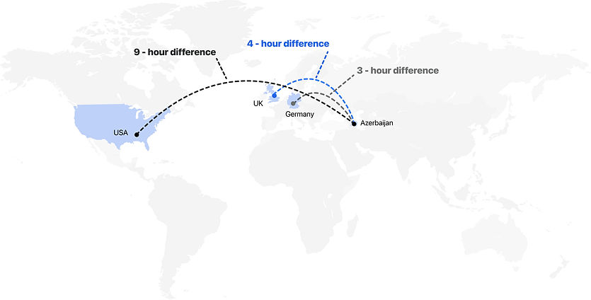 EOR Azerbaijan timezone