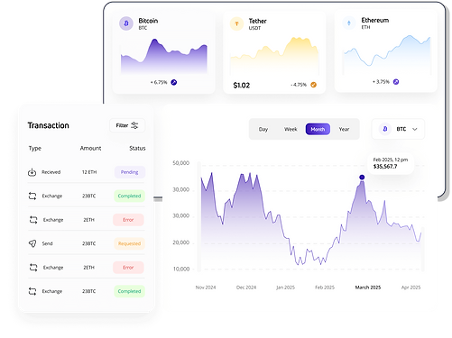 Talento especializado em Blockchain e Criptomoedas