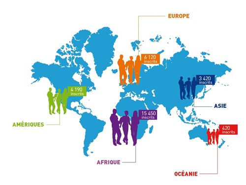 école CNED internationnal 2017/2018 marrakech Répartition des inscrits dans le monde