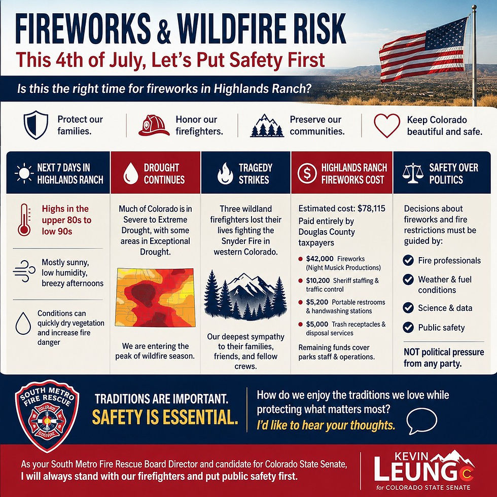 Public Safety Must Come First This Fourth of July