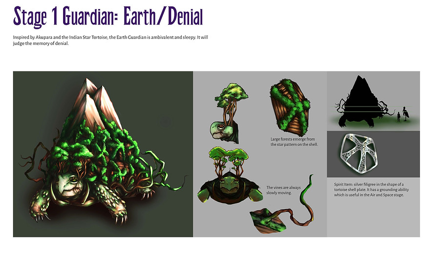 Mohanty_Ragini_Project1_Part2_Page_11.jpg