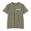 Thumbnail: Birth Matters Tee