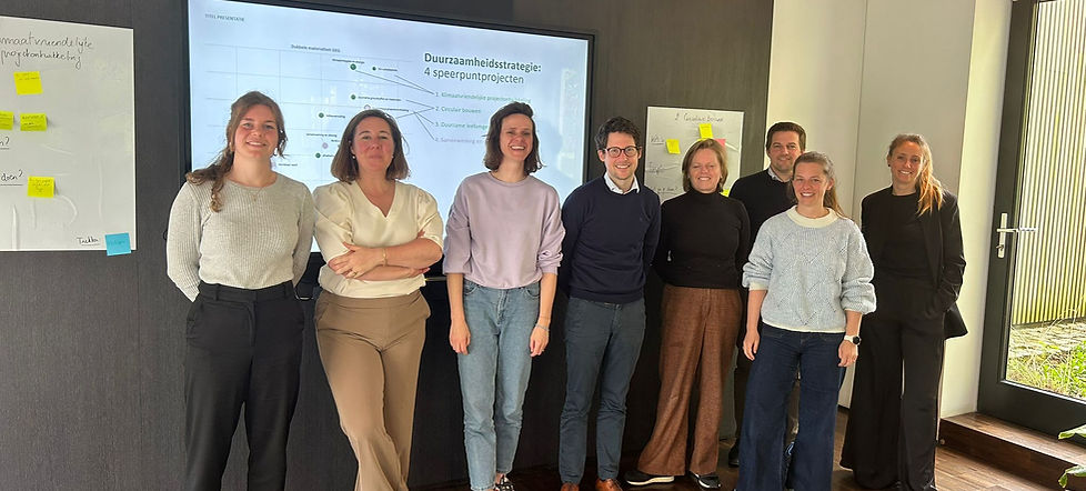 Global Estate Group was bezig met allerlei initiaiteven zonder ereen lijn in te vinden. Bovendien was het niet duidelijk wat er echt toe deed, hoe het ook mogelijk was om klanten te betrekken en hoe hoog de ambities moesten rijken. 