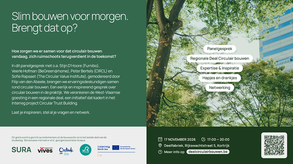 Slim bouwen voor morgen. Brengt dat op?