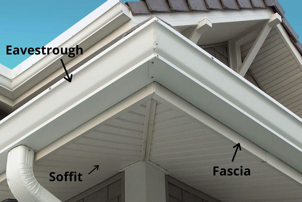Eavestroughs, Soffits & Fascias