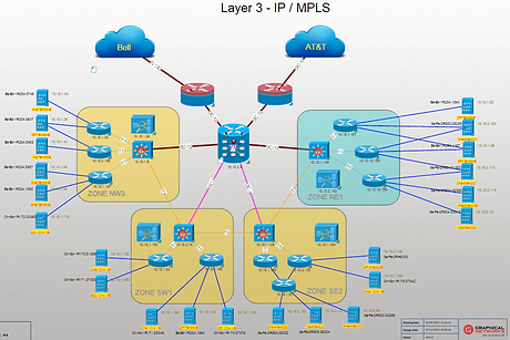thumb-logical-network-view-in-netTerrain