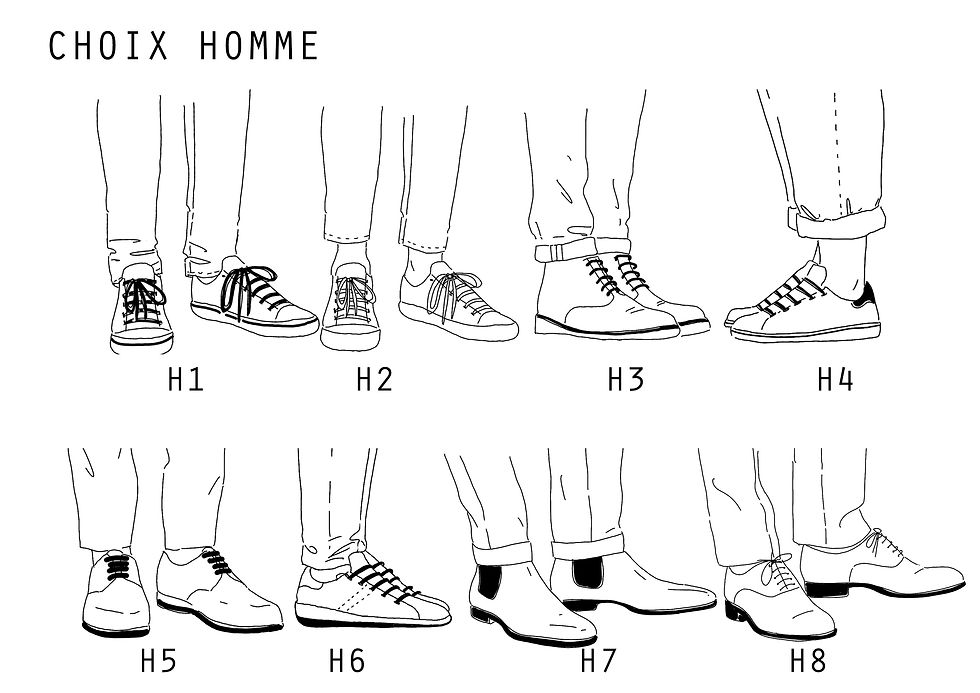 Miniature : Affiche A4 PETITS PIEDS famille